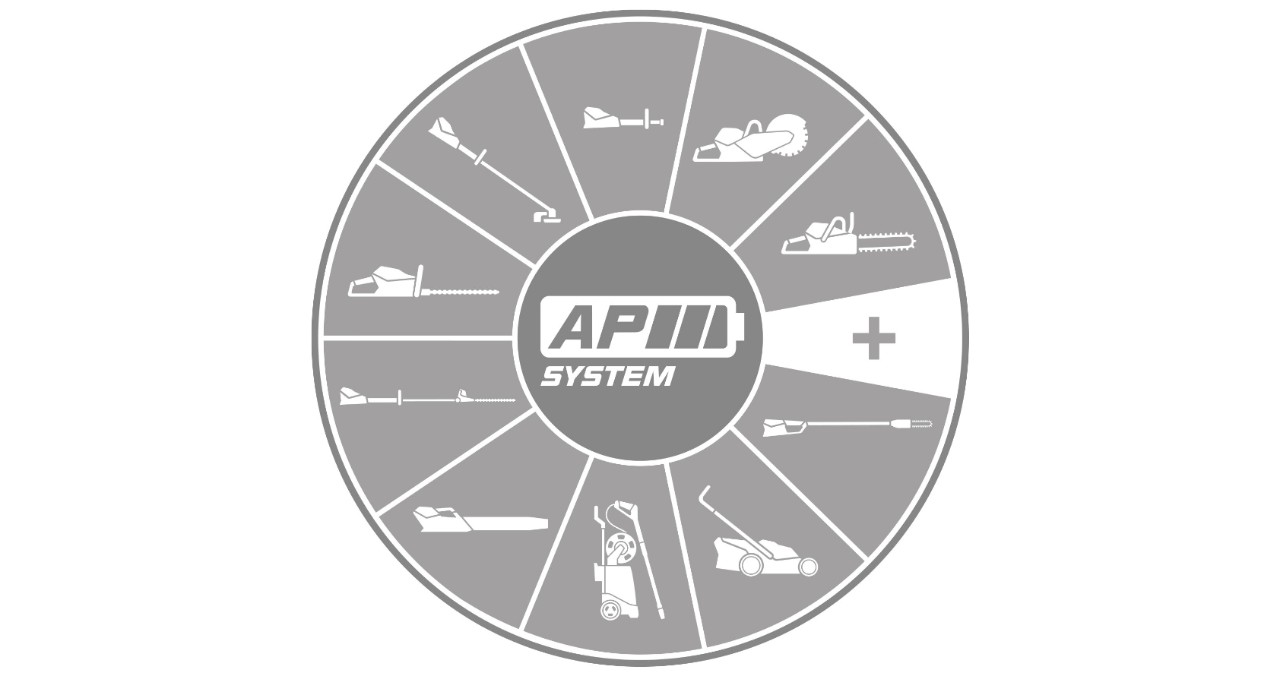 STIHLプロフェッショナルバッテリーの全ツールカテゴリーのアイコンとSTIHL APシステムのロゴを含む図。