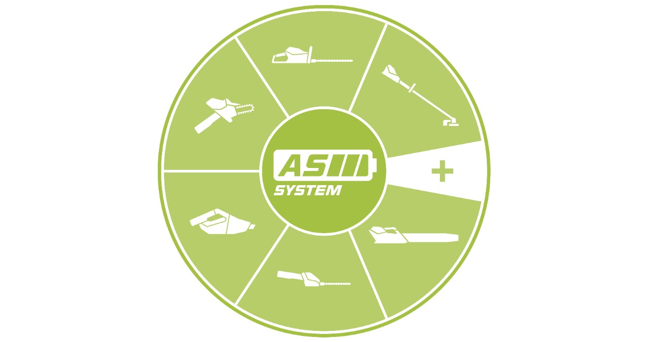 ASシステムの様々なツール（ガーデンカッターやハンドクリーナーなど）を示す円形のアイコン 